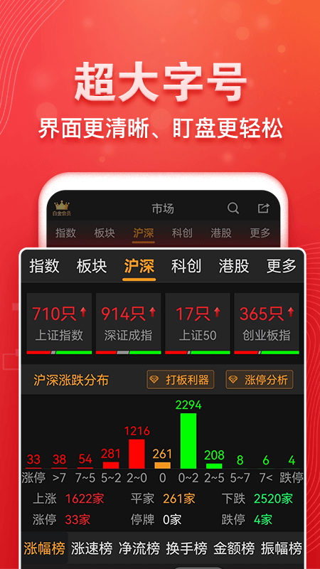 益盟操盘手经典版
