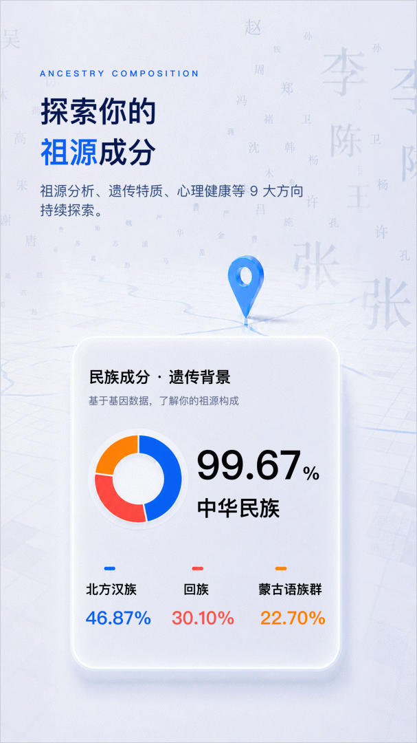 基因宝官方手机版