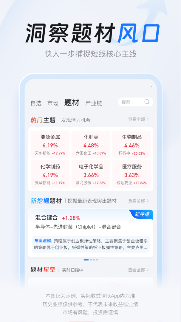 决策家