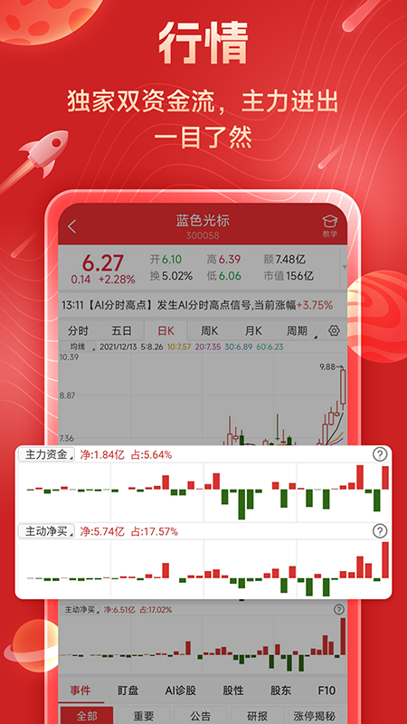 短线王官方版