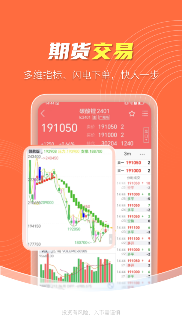 领涨财讯