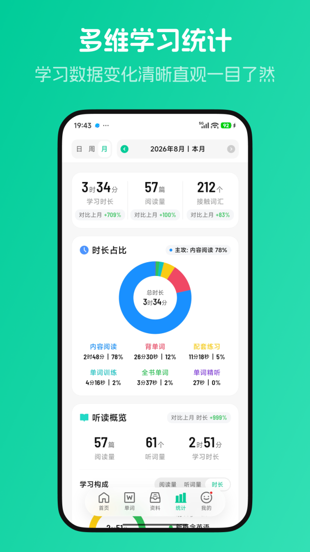 不学英语app