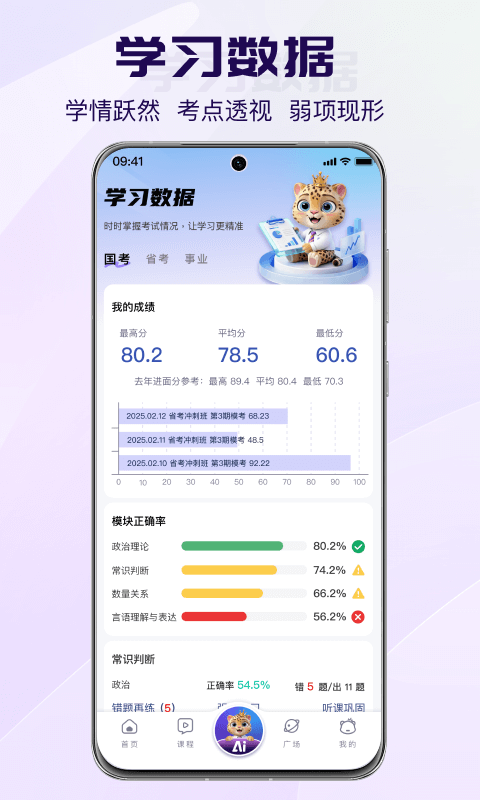 得分未来