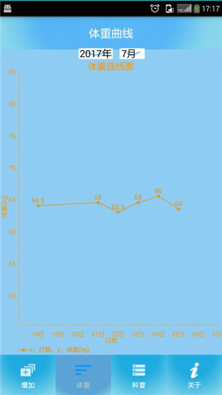 体重管家最新版本