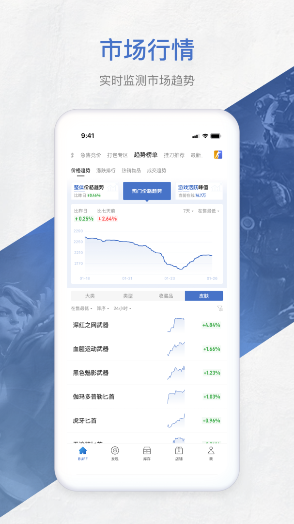 网易BUFF