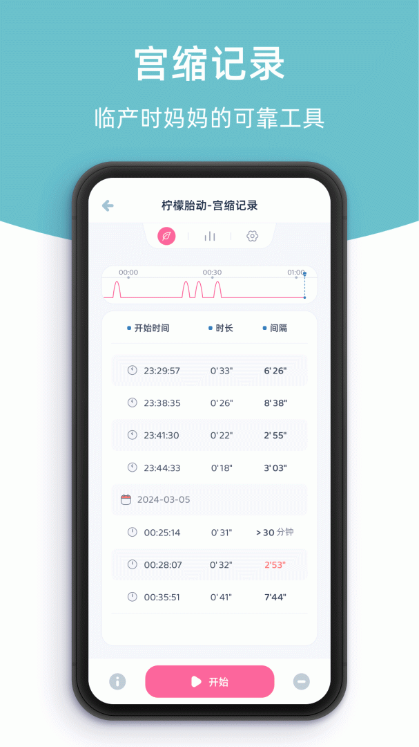 柠檬胎动官方版