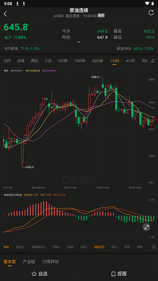 口袋原油最新官方版