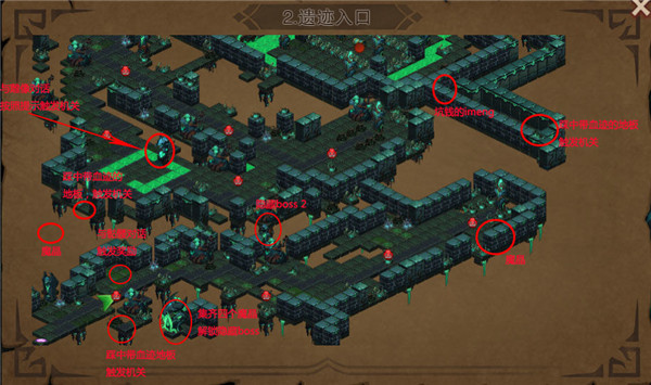 伽蓝城堡最新版