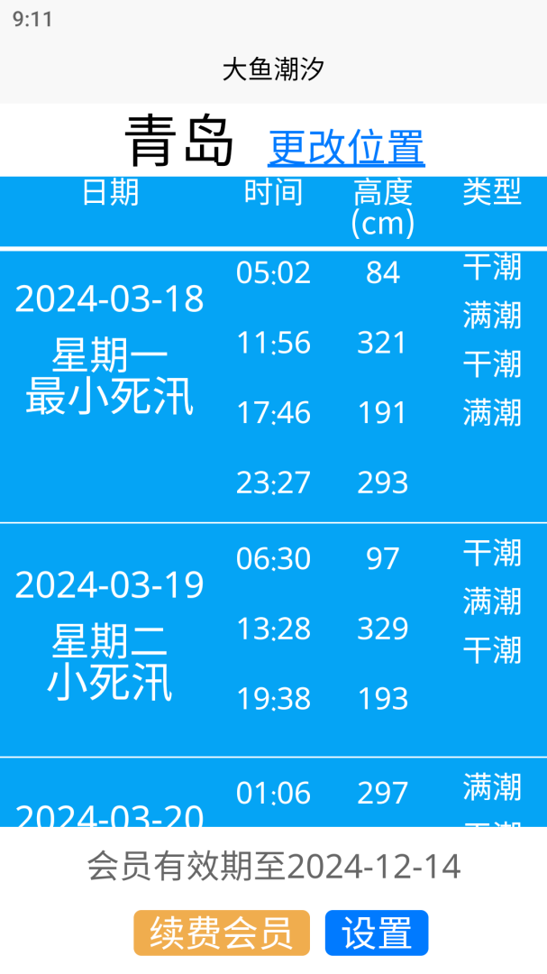 大鱼潮汐app