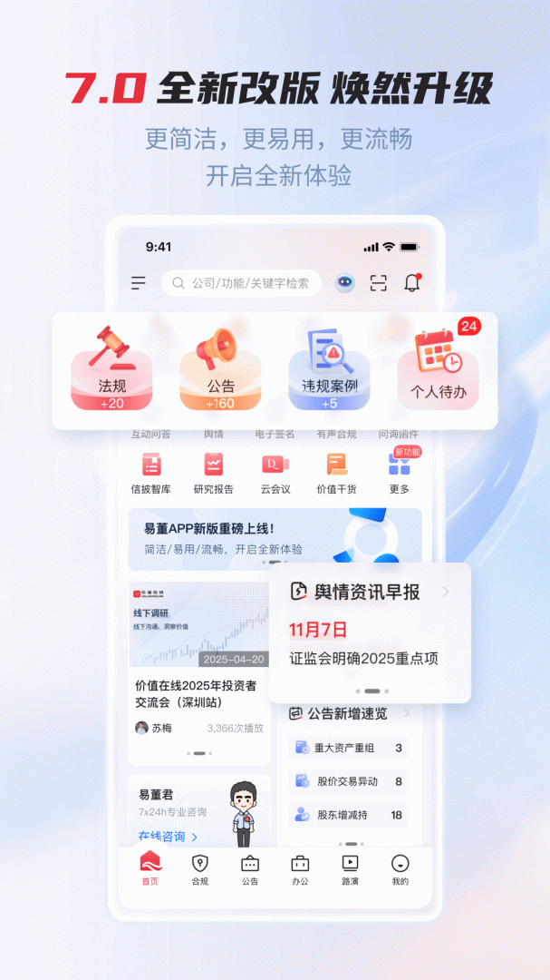易董
