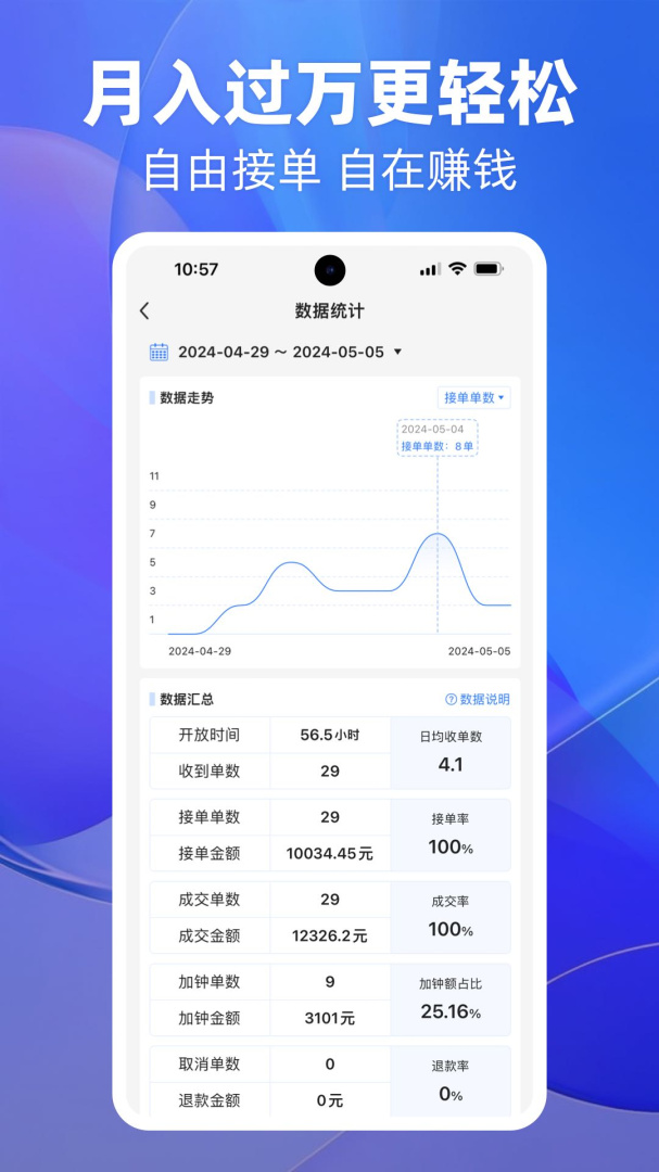 上单app最新版本