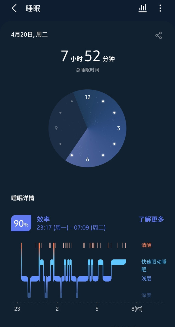 三星健康
