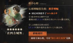 重返未来1999狂想北方哨歌怎么配队