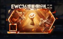 王者荣耀EWC电竞世俱杯观赛活动：头像框与限定奖励免费领