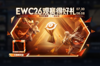 王者荣耀EWC电竞世俱杯观赛活动：头像框与限定奖励免费领