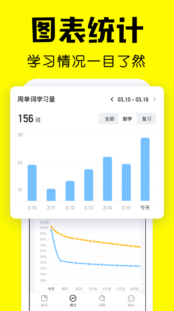 疯狂背单词