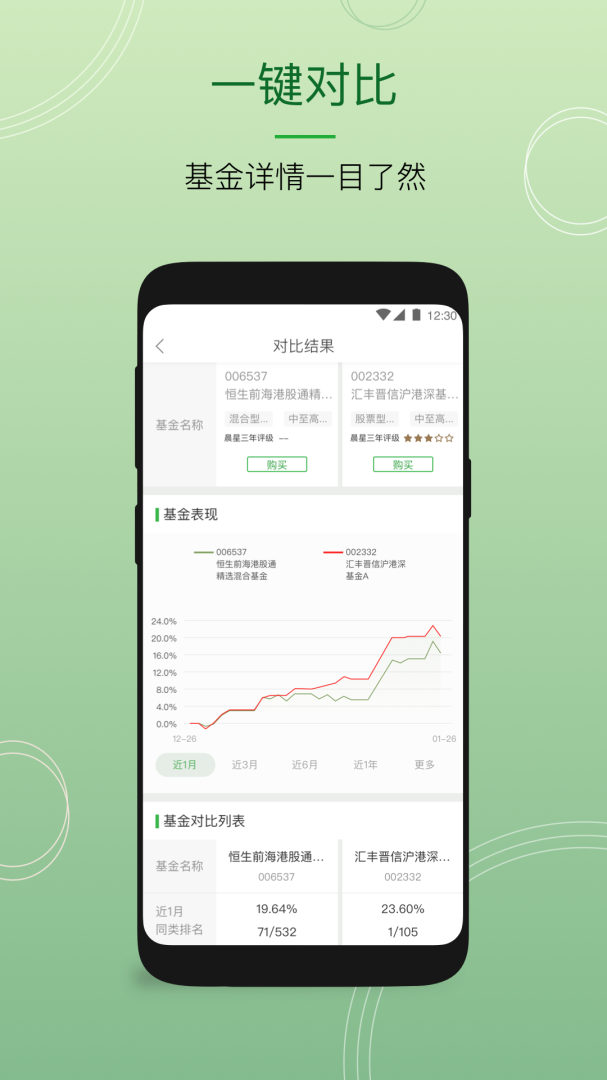 恒生中国
