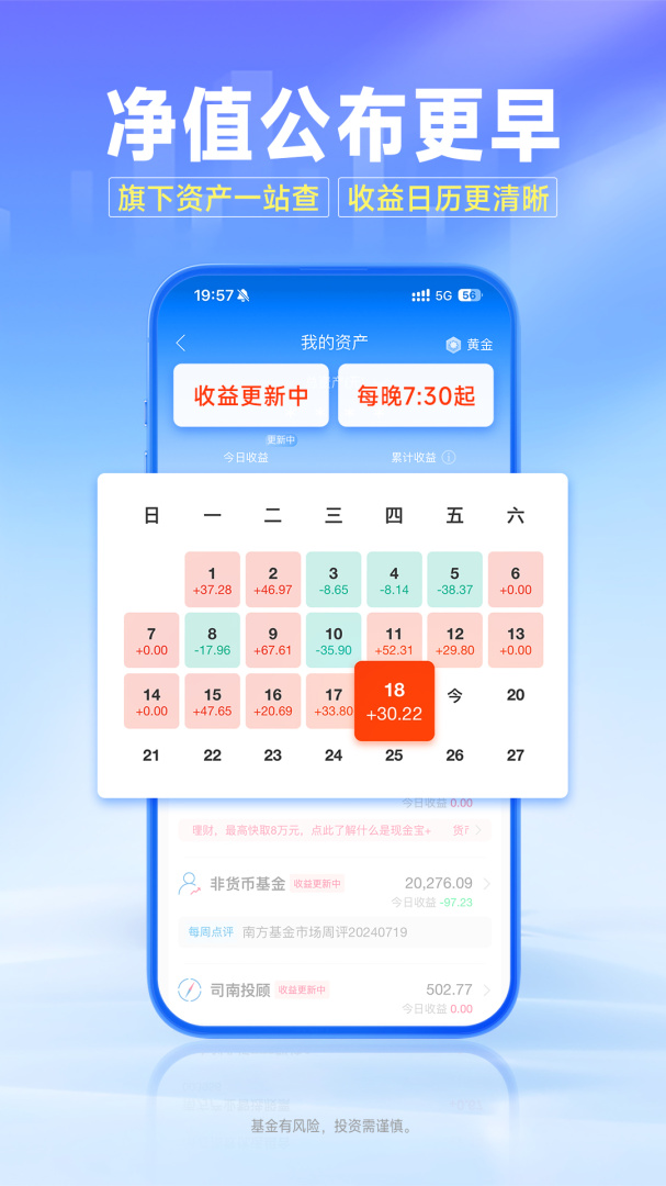 南方基金