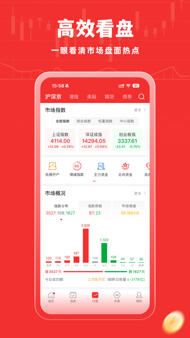 牛股王app最新正版