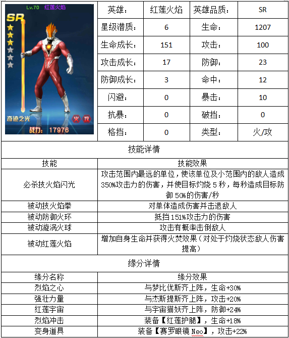 奥特曼王者传奇