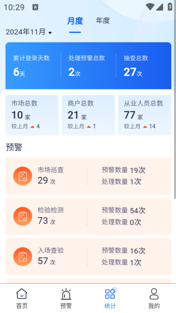 食安助手