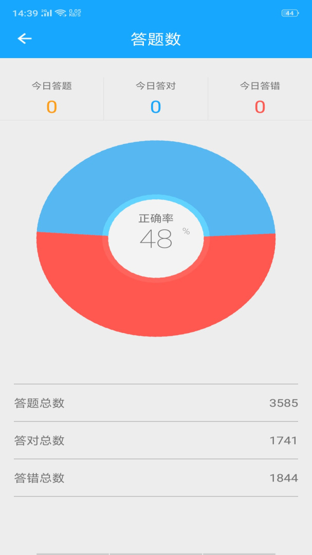 33IQ官方版app