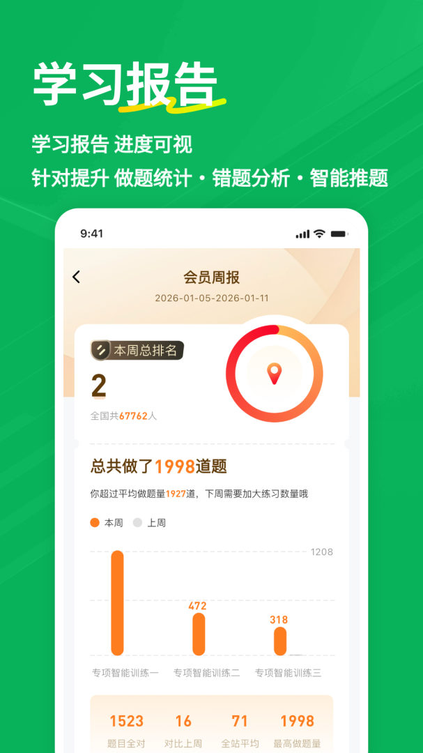 执业助理医师练题狗