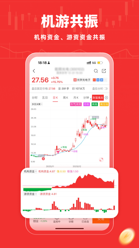 牛股王app最新正版