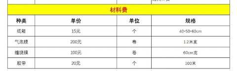 搬家宝官方版app