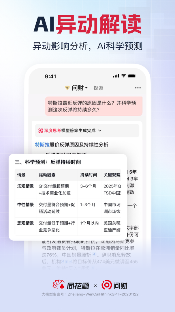 i问财