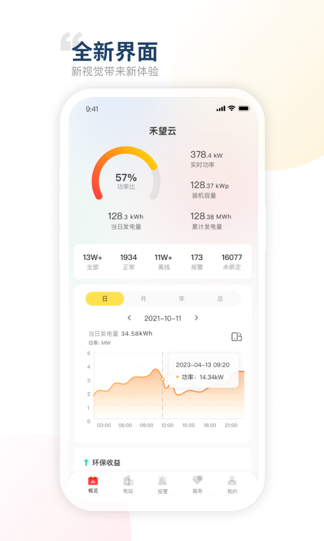 禾望云官方版