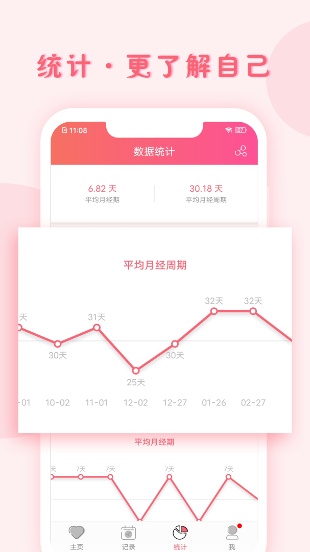 小月记软件