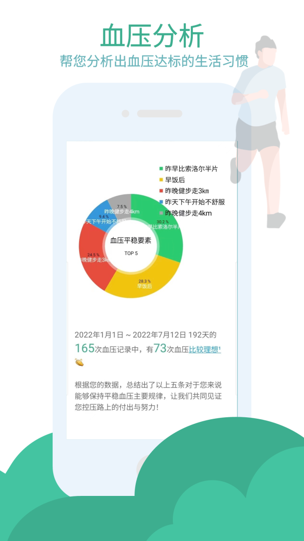 血压笔记app