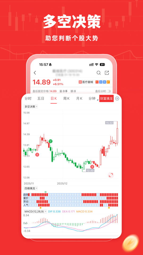 牛股王股票
