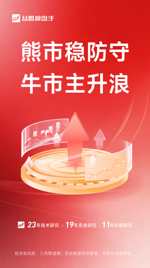 益盟操盘手