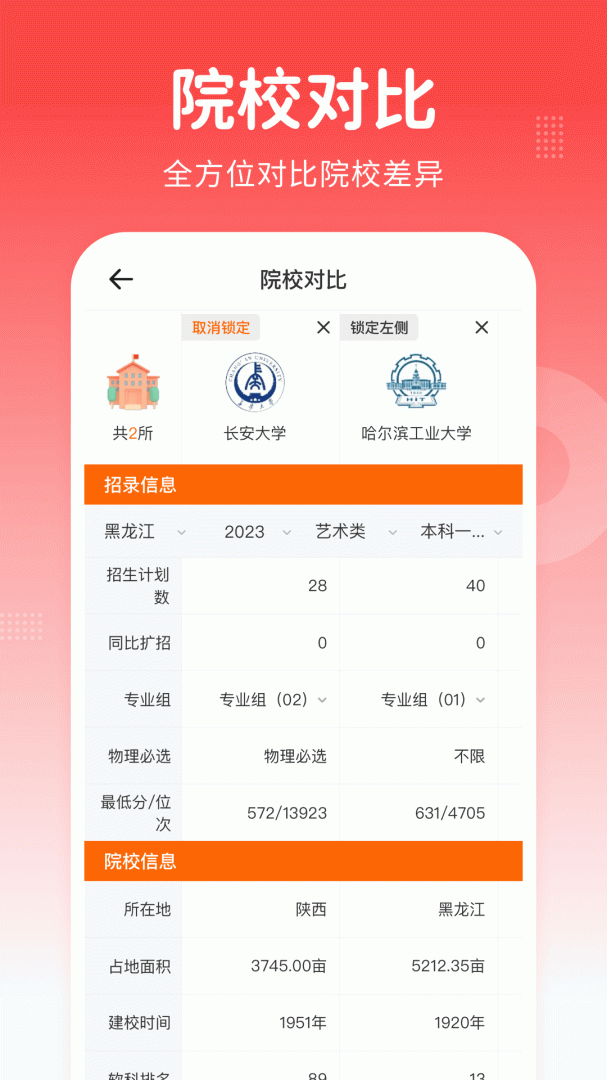 高考志愿指南