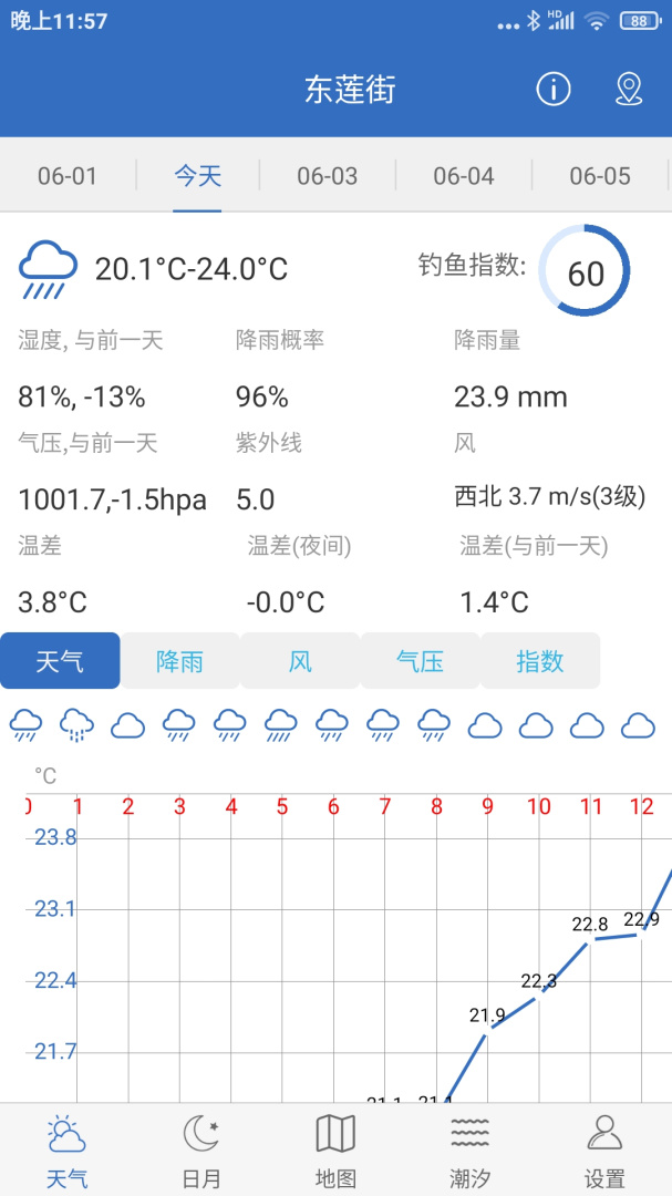 钓鱼天气官方版app