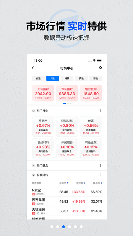 第一财经app官方版