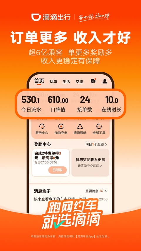 滴滴车主