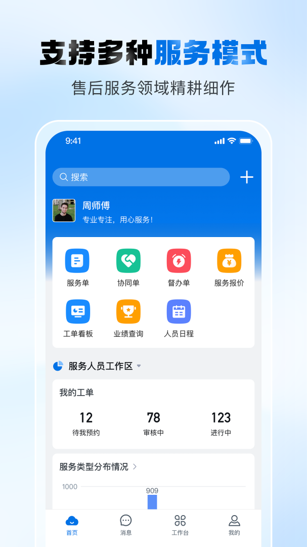 瑞云服务云