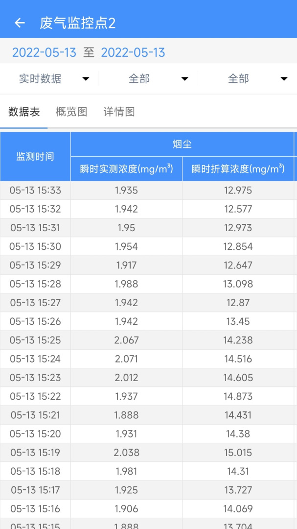 企业环保通app最新版
