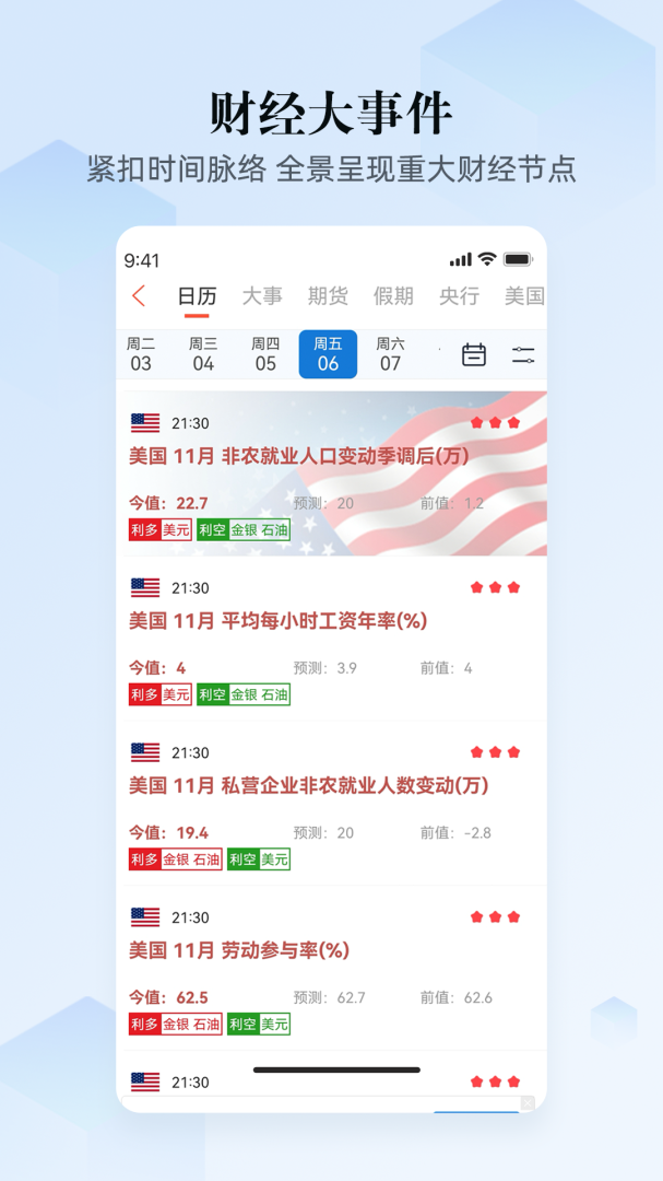 汇通财经手机版