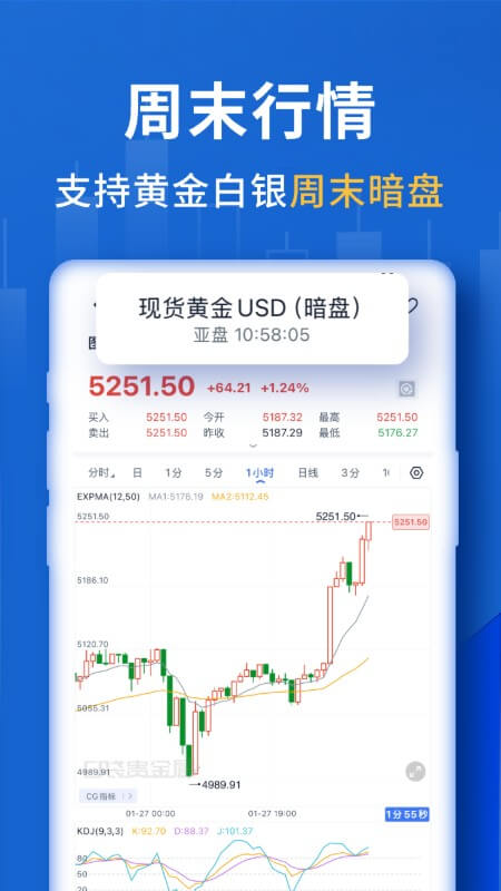 口袋贵金属