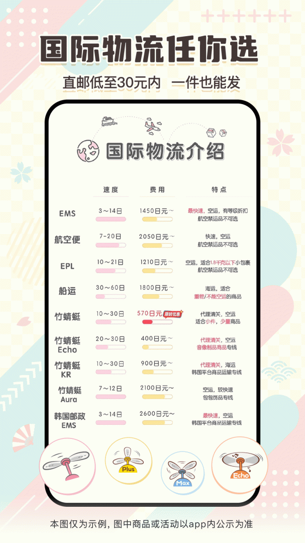 日淘任意门官方版