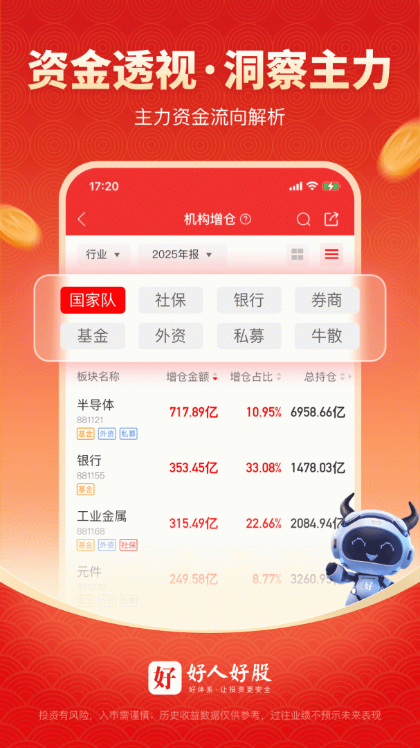 好人好股app最新版