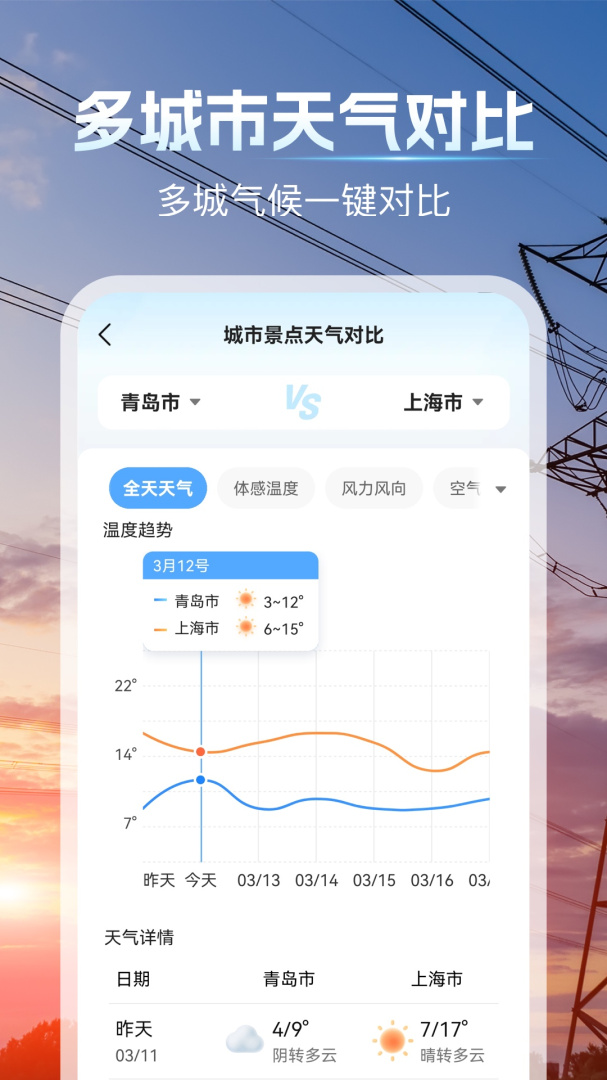 天气预报网