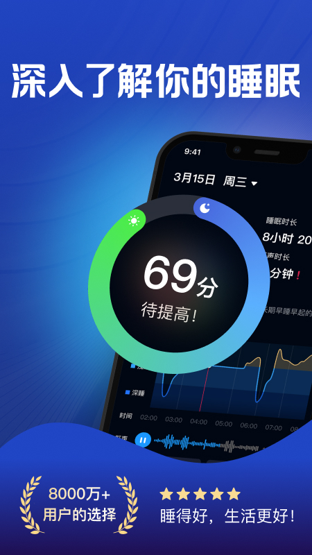 熊猫睡眠