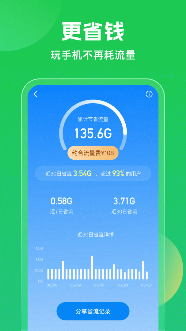 WiFi万能钥匙