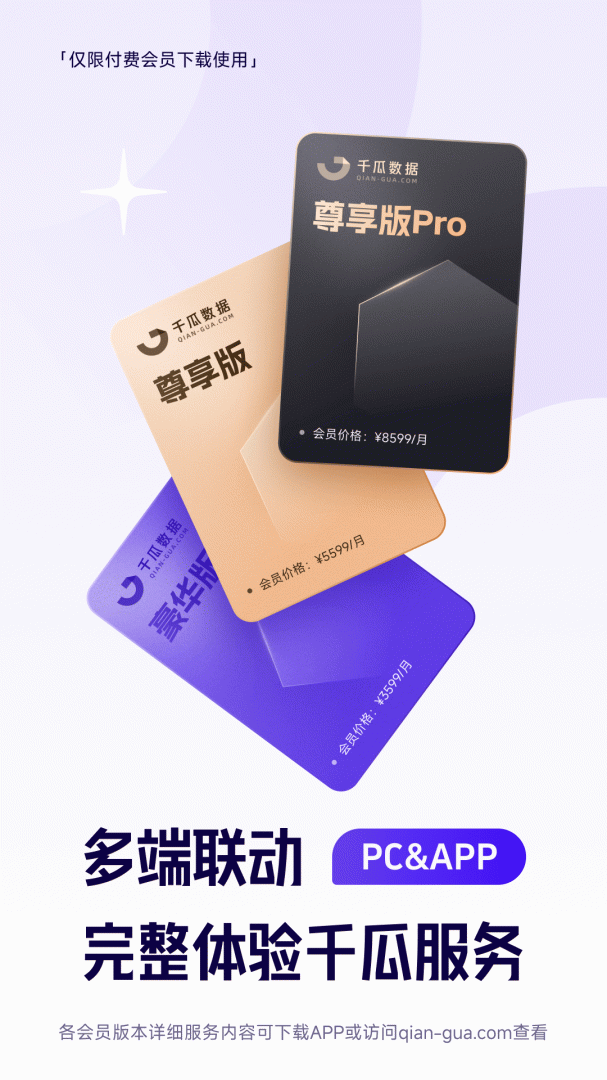 千瓜数据app官方最新版