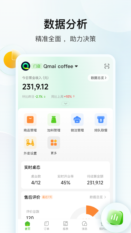 企迈数店最新版